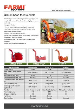 Cortadoras Farmi CH 260 HF 231