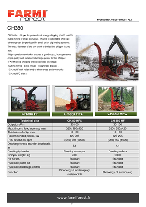 Cortadoras Farmi CH 380 HFC