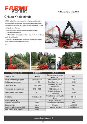 Cortadoras Farmi CH 380 HFC