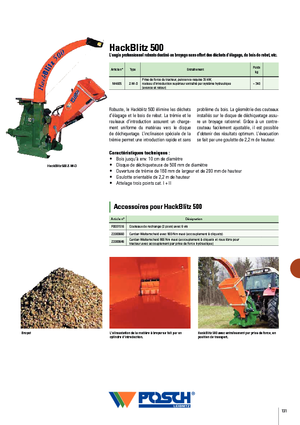 Cortadoras Posch HackBlitz 500/100 Z-W-D