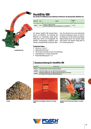 Cortadoras Posch HackBlitz 500/100 Z-W-D
