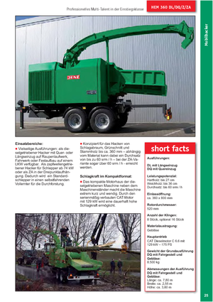 Cortadoras Jenz HEM 360 Z