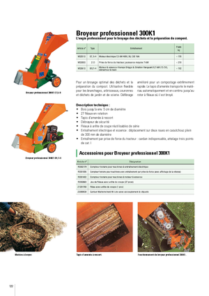 Cortadoras Posch Profi-Häcksler 300 K1 B9,7 H