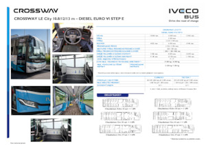 Autobuses urbanos Iveco Crossway LE City 13m