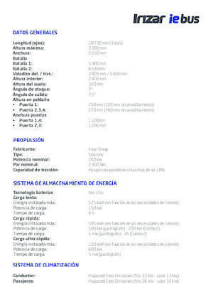 Autobuses urbanos Irizar ie bus 18