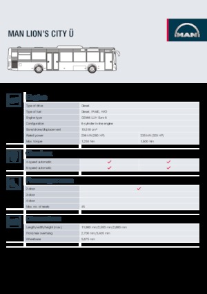 Autobuses urbanos MAN Lion’s City Ü