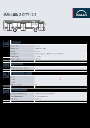 Autobuses urbanos MAN Lion’s City 12 E