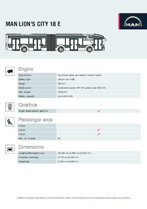Autobuses urbanos MAN Lion’s City 18 E