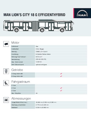 Autobuses urbanos MAN Lion’s City 18 G