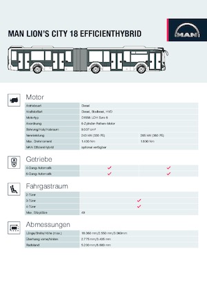 Autobuses urbanos MAN Lion’s City 18