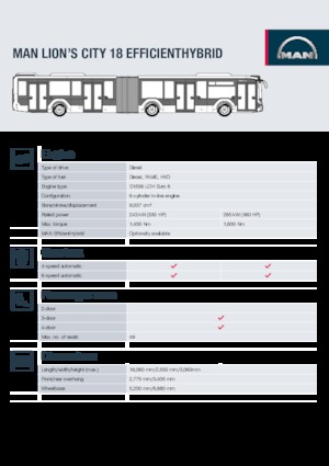Autobuses urbanos MAN Lion’s City 18