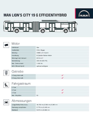 Autobuses urbanos MAN Lion’s City 19 G