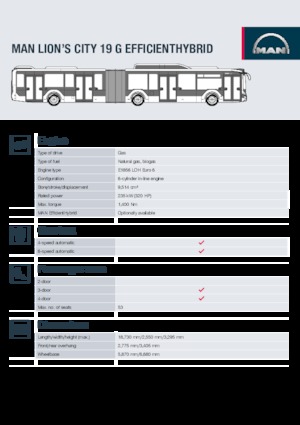Autobuses urbanos MAN Lion’s City 19 G
