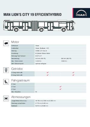 Autobuses urbanos MAN Lion’s City 19