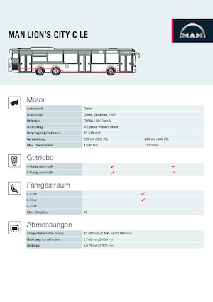 Autobuses urbanos MAN Lion’s City C LE