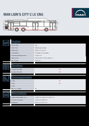 Autobuses urbanos MAN Lion’s City C LE