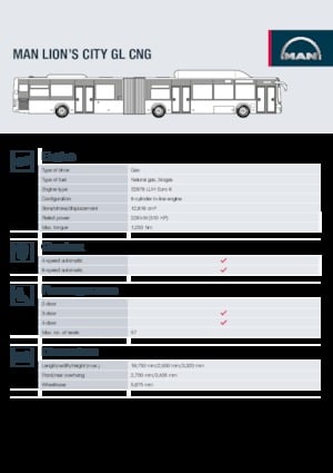 Autobuses urbanos MAN Lion’s City GL