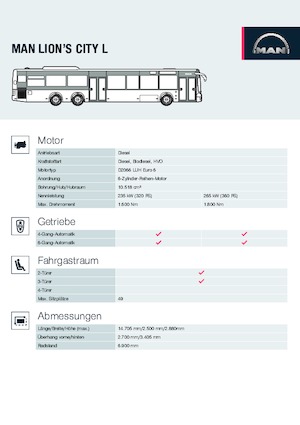 Autobuses urbanos MAN Lion’s City L