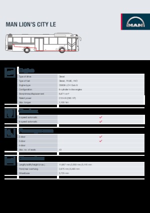 Autobuses urbanos MAN Lion’s City LE