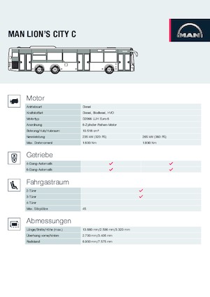 Autobuses urbanos MAN Lion's City C