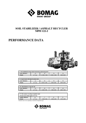 Recicladoras de asfalto/- Recicladoras en frío Bomag MPH 122-2