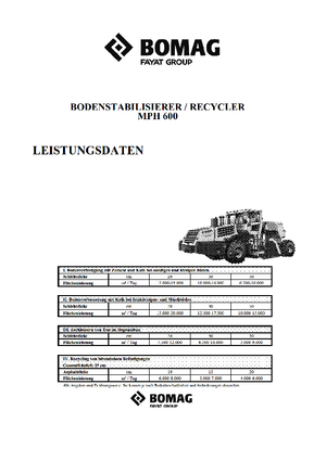 Recicladoras de asfalto/- Recicladoras en frío Bomag MPH 600