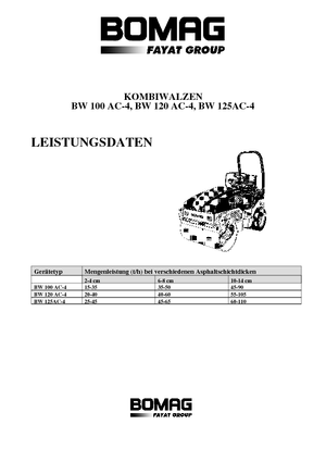 Rodillos compactadores mixtos Bomag BW 100 AC-4