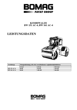 Rodillos compactadores mixtos Bomag BW 161 AC-4
