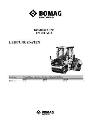 Rodillos compactadores mixtos Bomag BW 151 AC-5