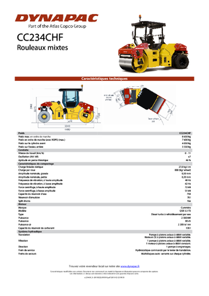 Rodillos compactadores mixtos Dynapac CC 234 C HF