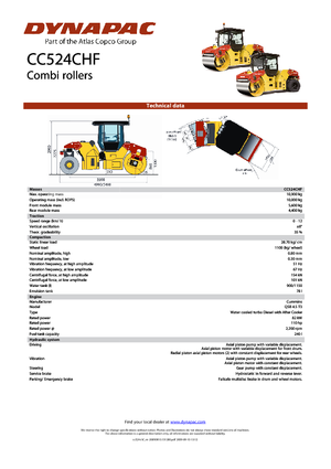 Rodillos compactadores mixtos Dynapac CC 524 C HF
