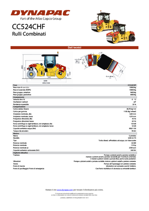 Rodillos compactadores mixtos Dynapac CC 524 C HF