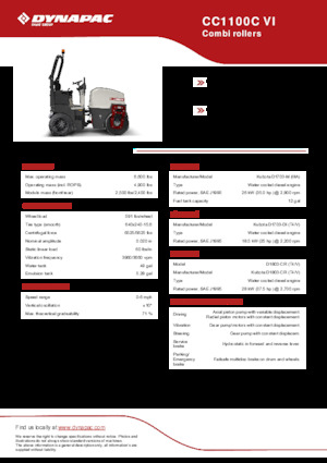 Rodillos compactadores mixtos Dynapac CC1100C VI