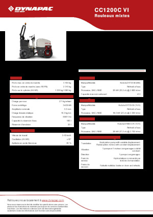 Rodillos compactadores mixtos Dynapac CC1200C VI