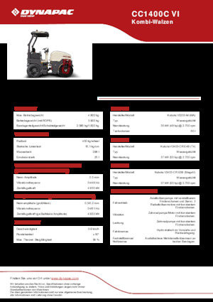 Rodillos compactadores mixtos Dynapac CC1400C VI