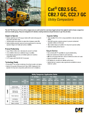 Rodillos compactadores mixtos Caterpillar CC2.7GC