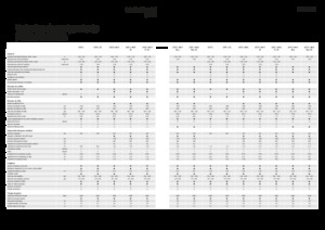 Cosechadoras Fendt 5255 L 