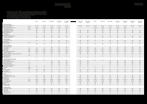 Cosechadoras Fendt 5255 L 