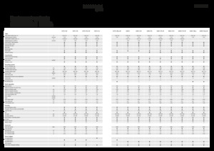 Cosechadoras Fendt 5275 C 