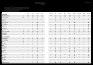 Cosechadoras Fendt 5275 C 
