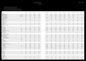 Cosechadoras Fendt 5275 C 