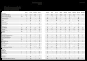 Cosechadoras Fendt 5275 C 