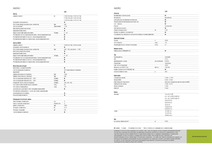 Cosechadoras Claas Avero 240