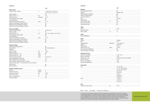 Cosechadoras Claas Avero 240