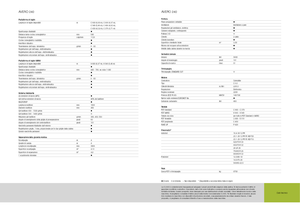 Cosechadoras Claas Avero 240