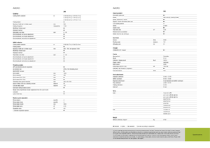 Cosechadoras Claas Avero 240