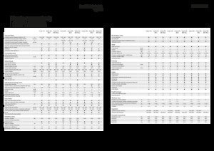 Cosechadoras Fendt Corus 526 MCS 