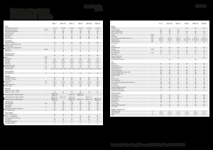 Cosechadoras Fendt Ideal 10T 