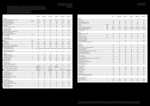 Cosechadoras Fendt Ideal 10T 