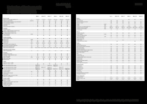 Cosechadoras Fendt Ideal 10T 